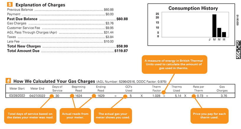 AGL pass-through charges