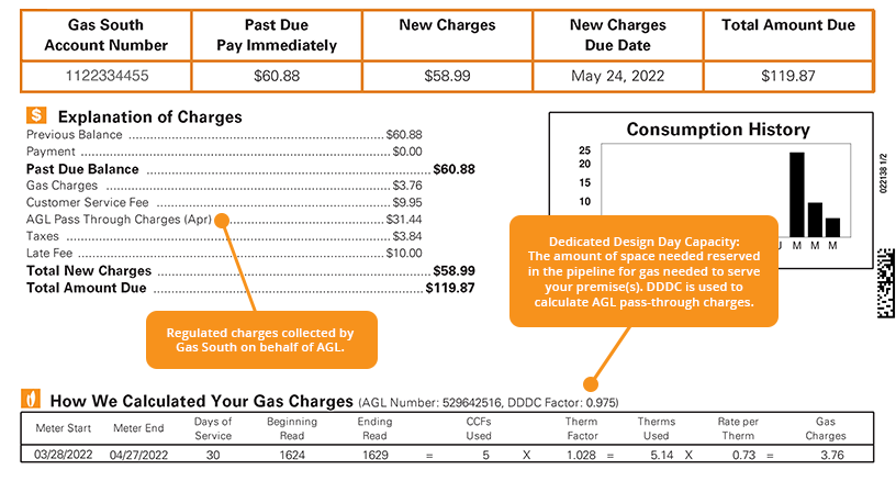 AGL pass-through charges